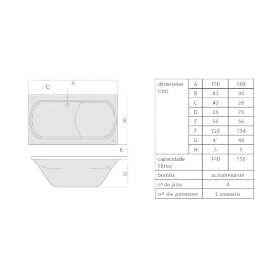 Banheira Com Hidro Monaco Gel Coat Branco 160×90 – Aquaplas - Santa Cruz Acabamentos